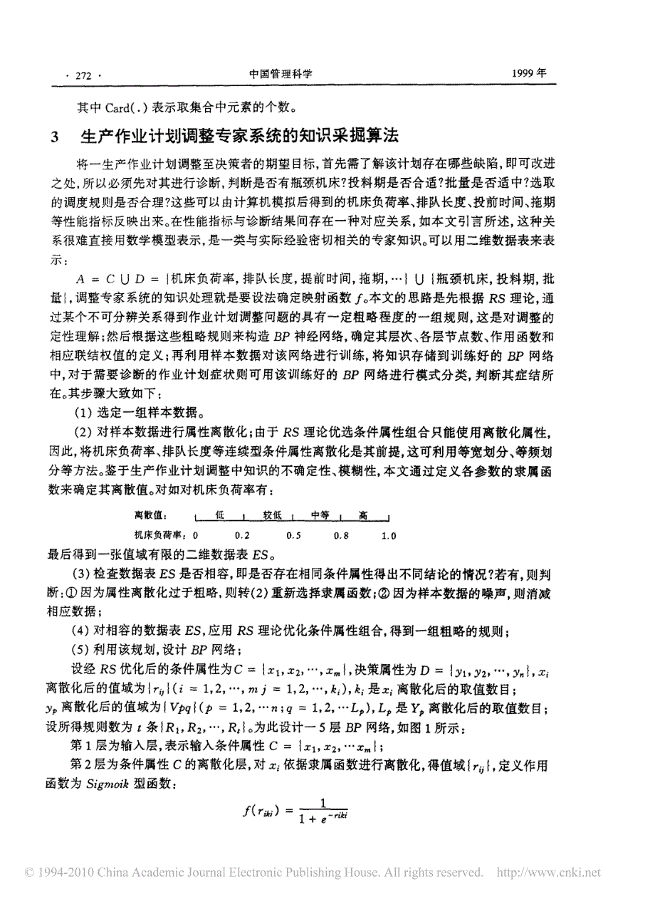 生产作业计划调整专家系统中的知识处理_第3页