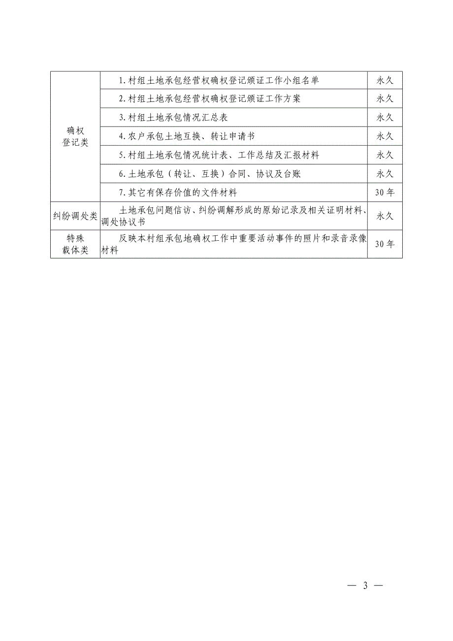 广东省农村土地承包经营权确权登记颁证_第3页