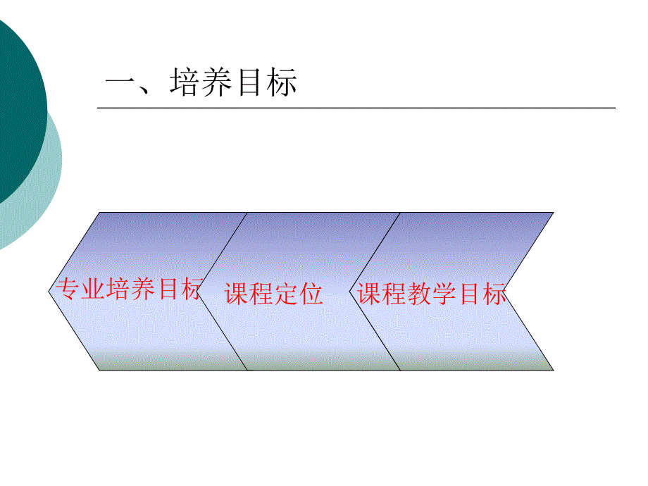 液压与气动技术说课PPT稿_第3页