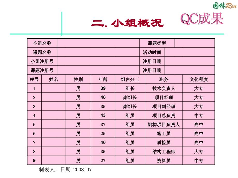 柱顶钢结构节点安装方法创新(PPT)_第2页