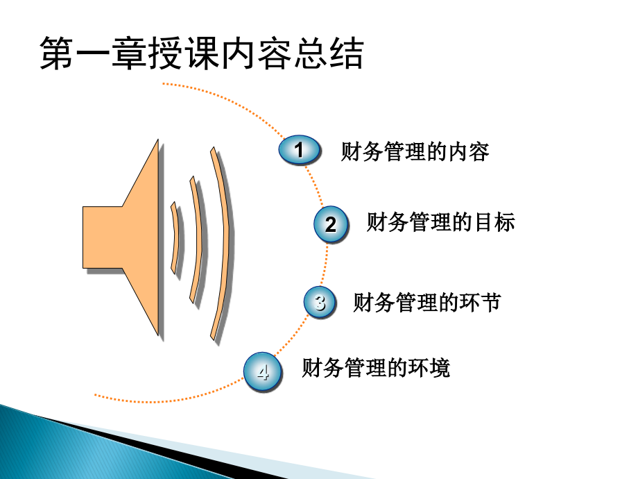 时间价值与风险价值_第2页