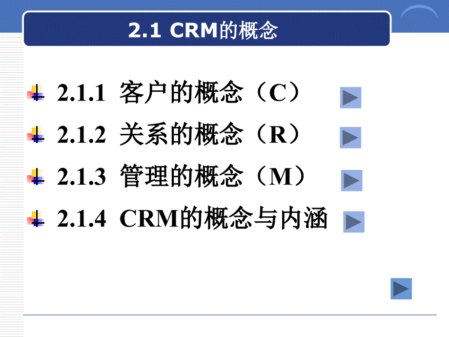 2 CRM的概念、功能和分类_第4页