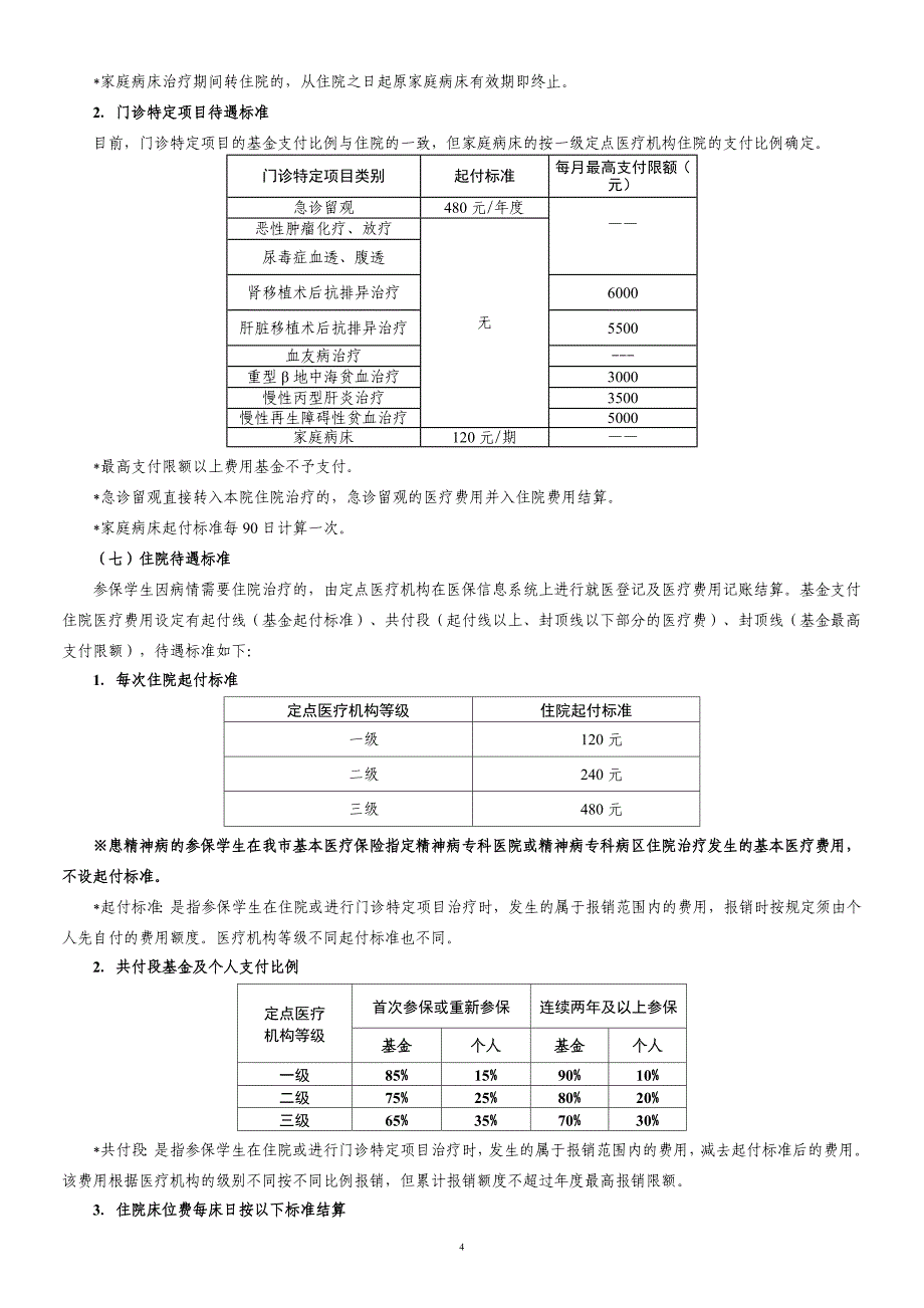 广州市城镇居民基本医疗保险相关知识_第4页