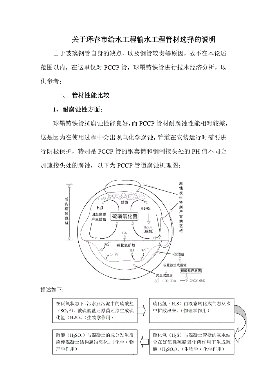 PCCP管与球墨铸铁管的比较_第1页