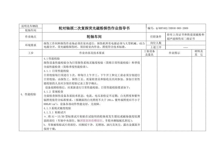 货车交验mttt microsoft word 文档_第5页