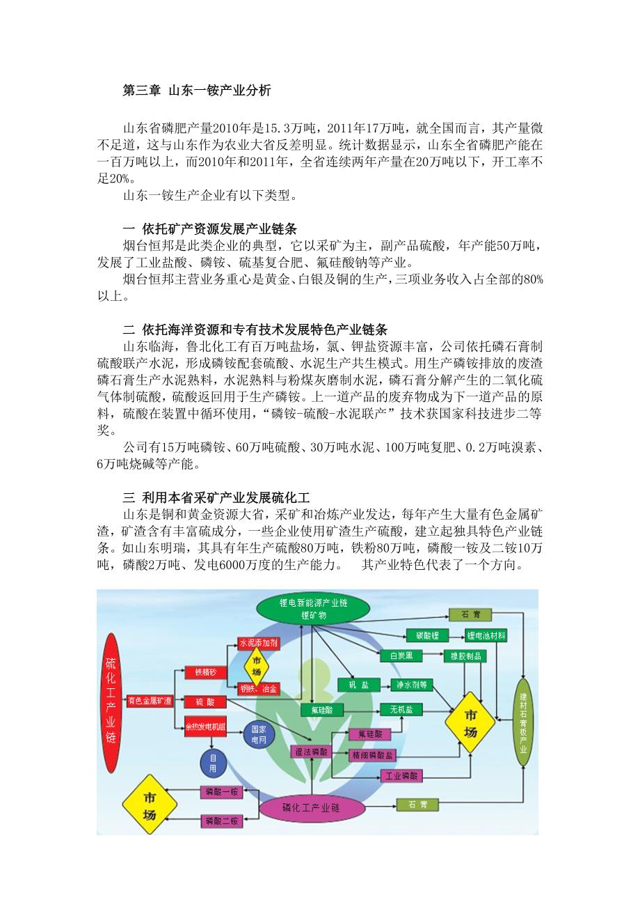 山东市场一铵行业_第3页