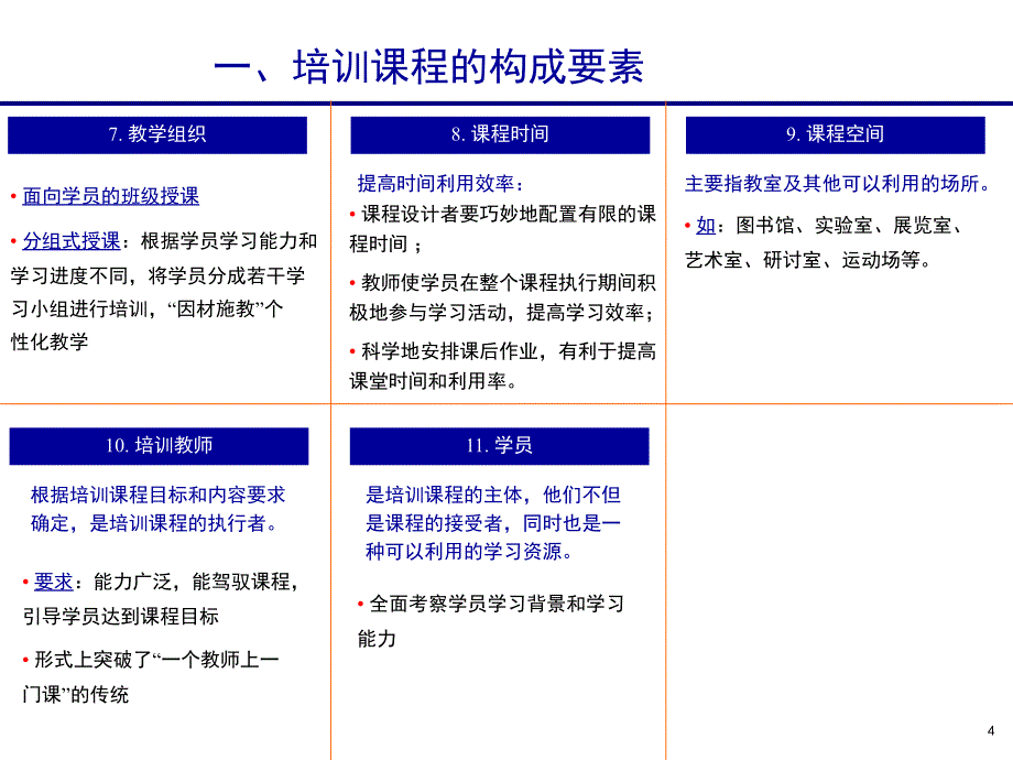 培训课程开发介绍概述_第4页