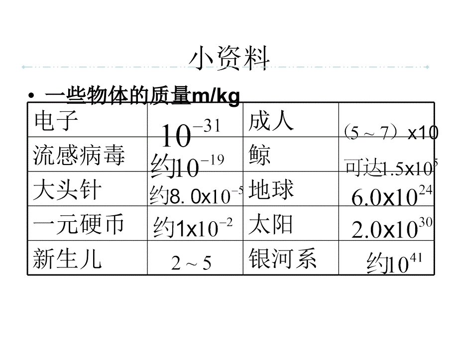 九年级物理质量3_第4页