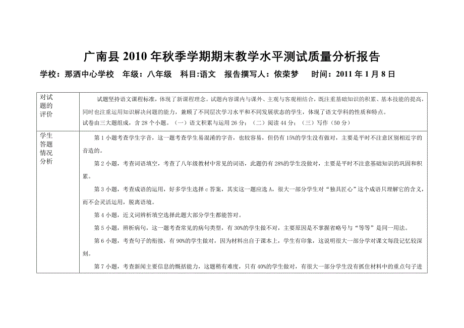 八年级语文期末考试质量分析_第1页