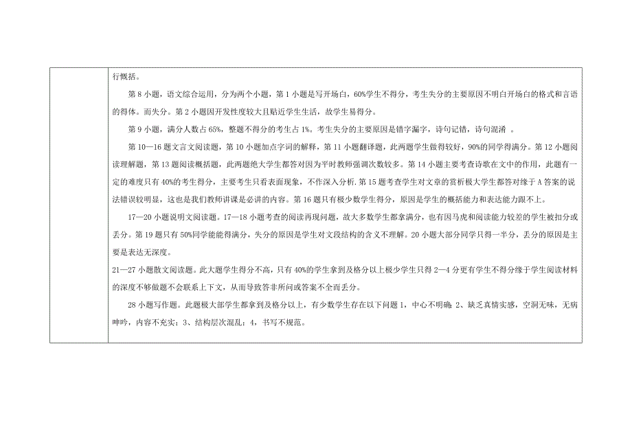 八年级语文期末考试质量分析_第2页