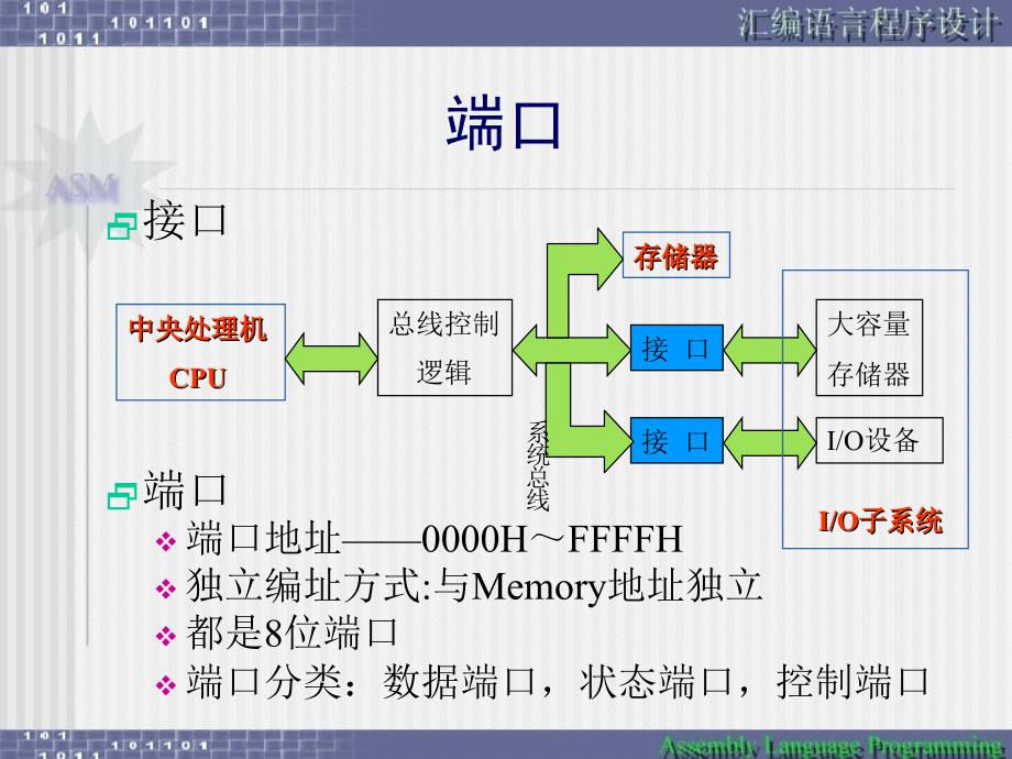 软件——汇编语言程序设计7_第3页