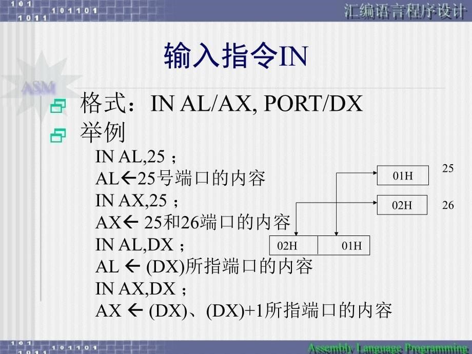 软件——汇编语言程序设计7_第5页