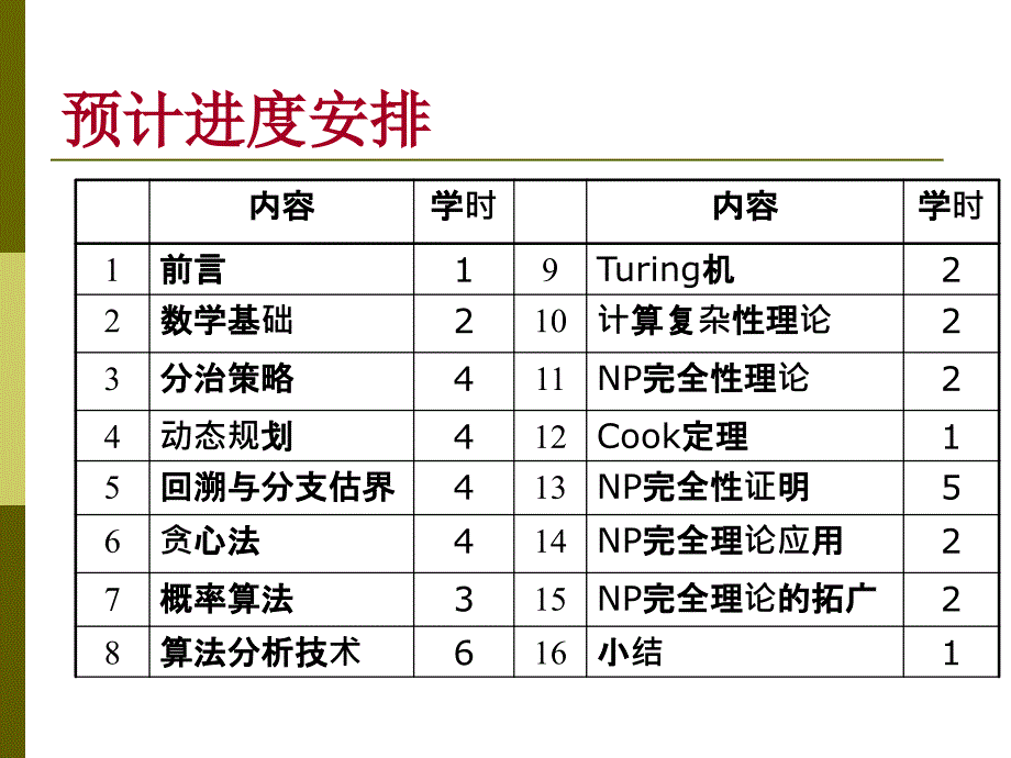 算法分析与计算复杂性理论_第4页