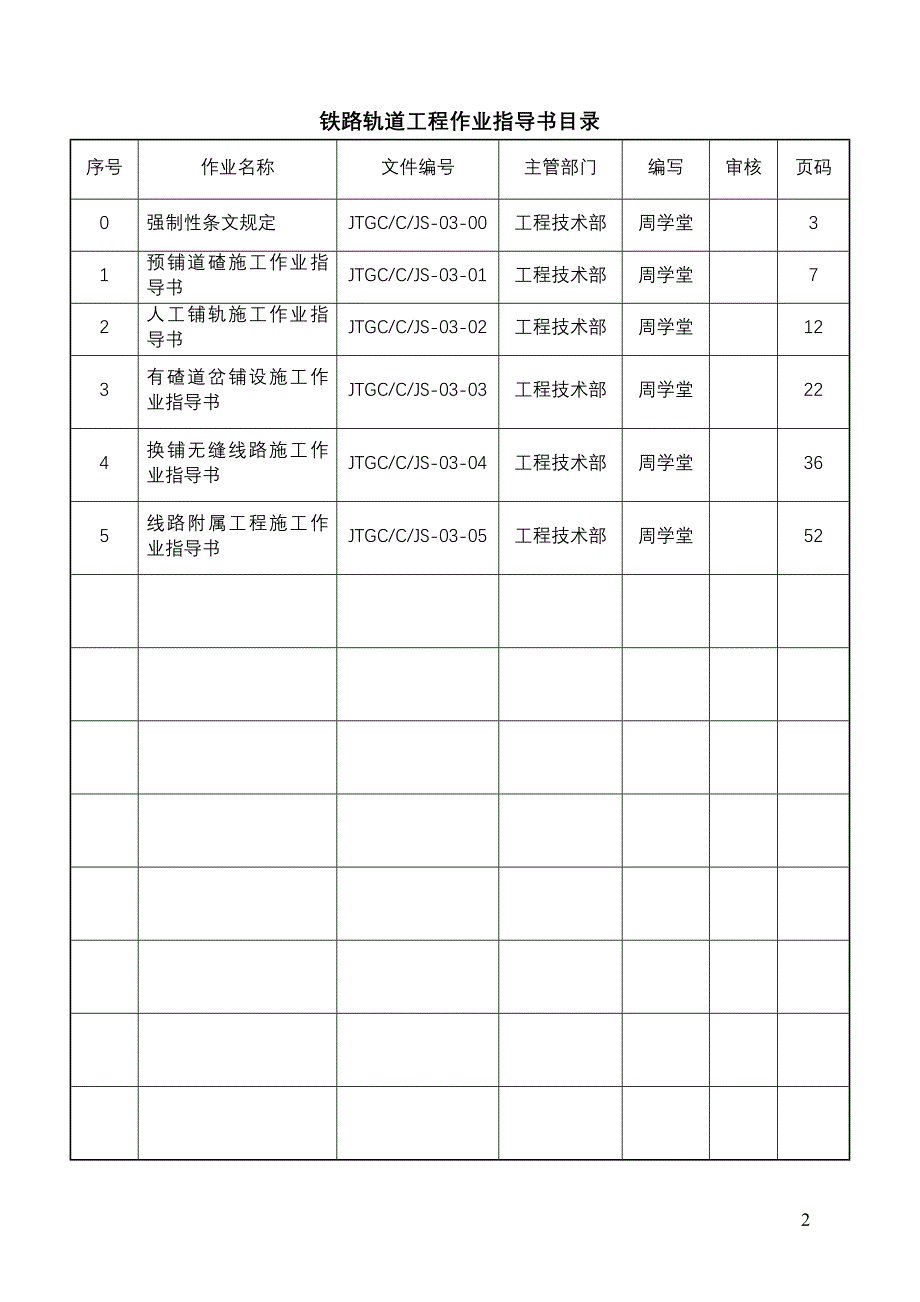 轨道作业指导书汇总_第3页