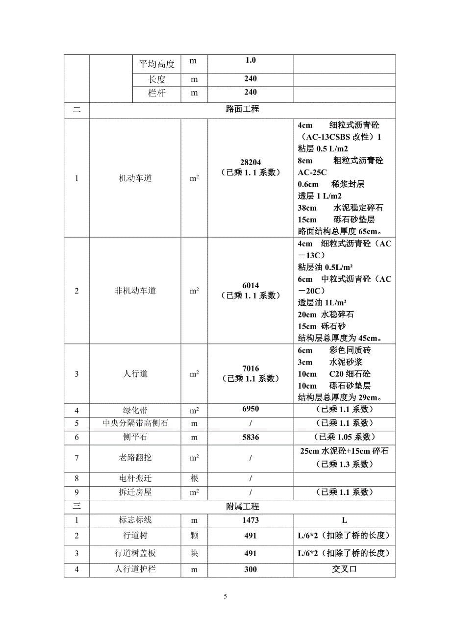 道路工程量计算模板1_第5页