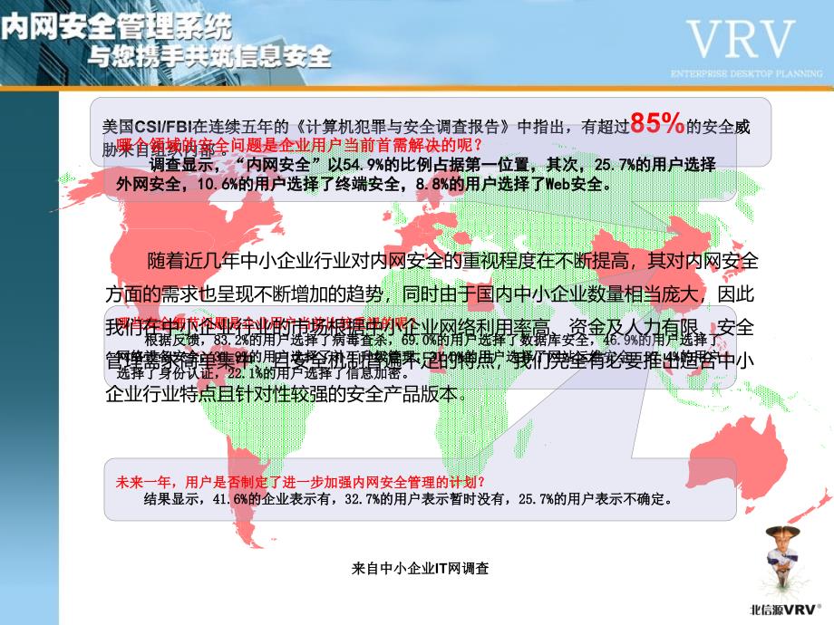 企业版PPT_第3页