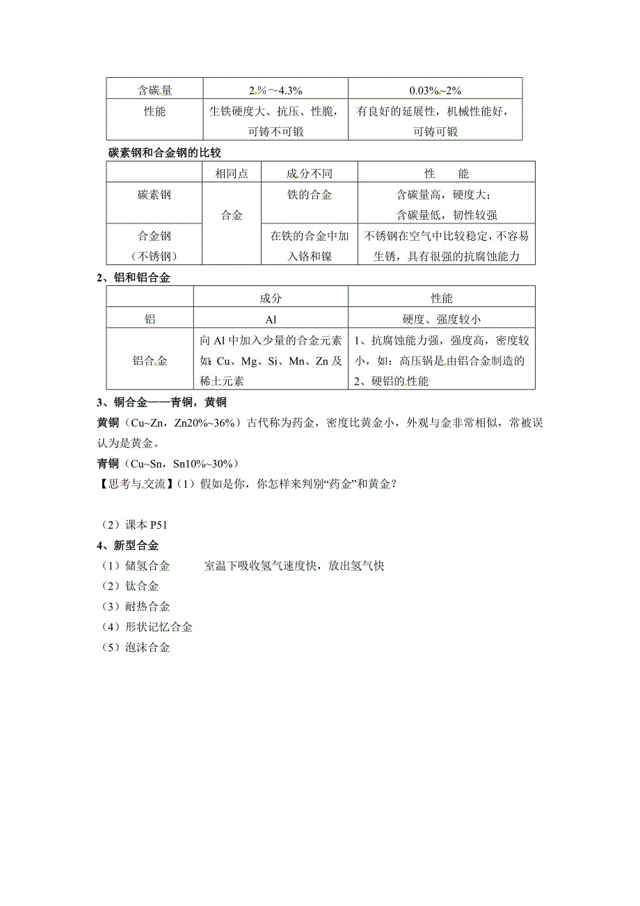 2017新人教版选修一3.1《合金》word教案1_第2页