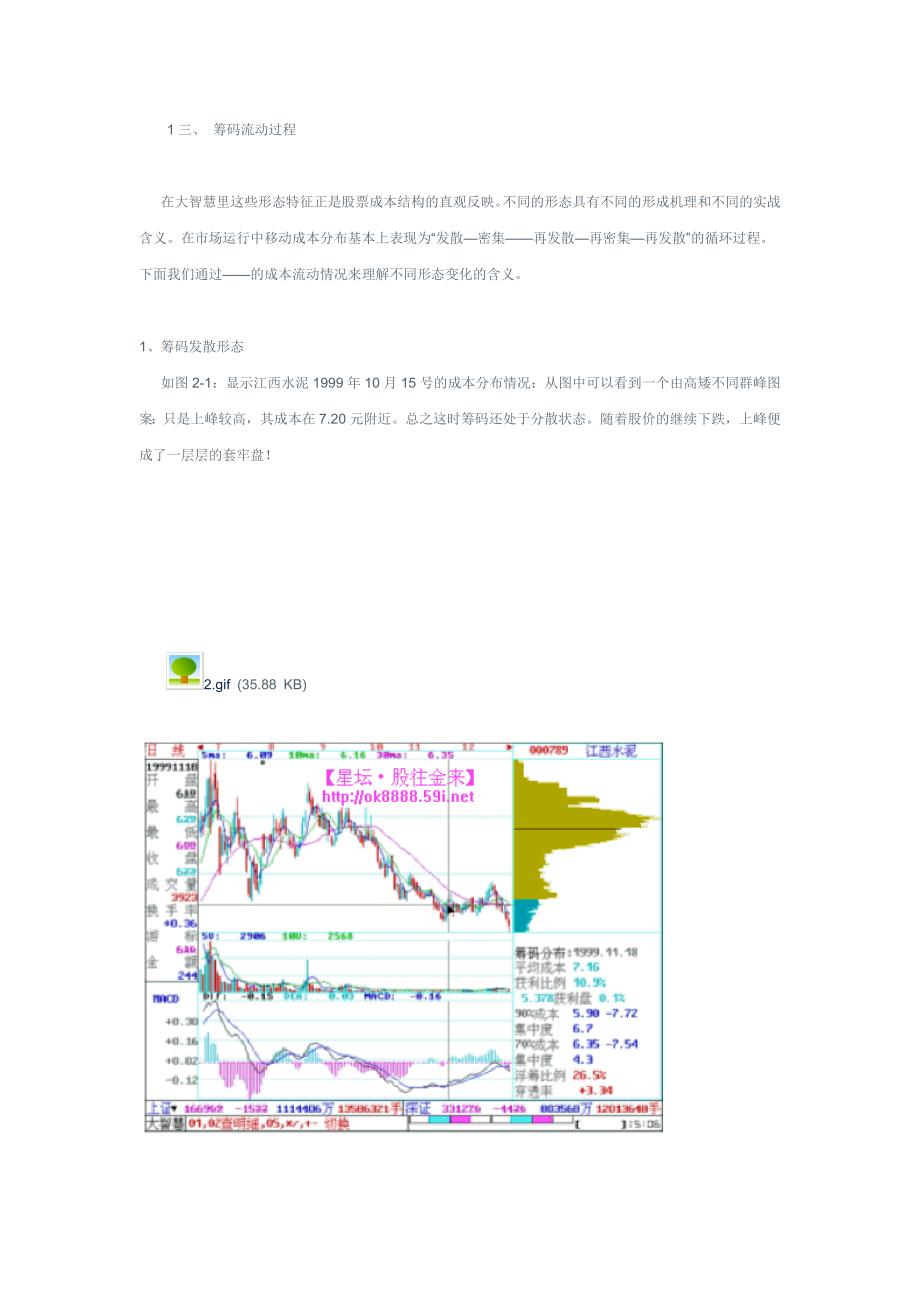 大智慧超级移动筹码分布_第3页