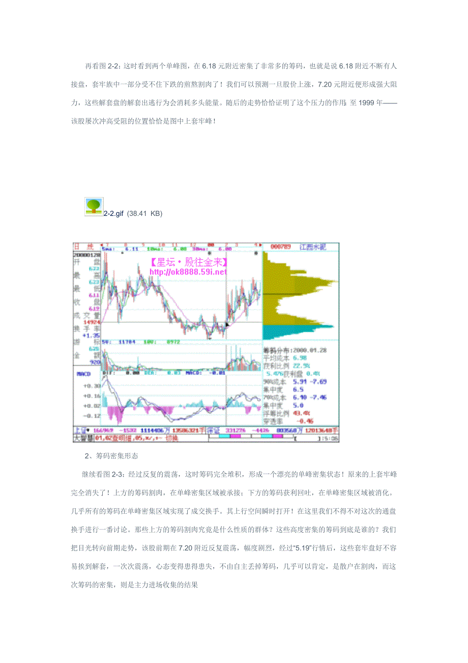 大智慧超级移动筹码分布_第4页