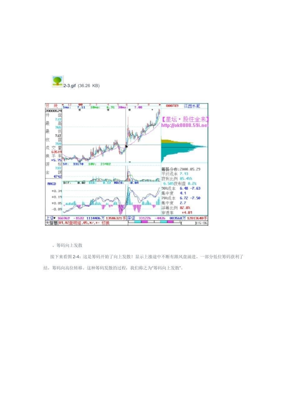 大智慧超级移动筹码分布_第5页