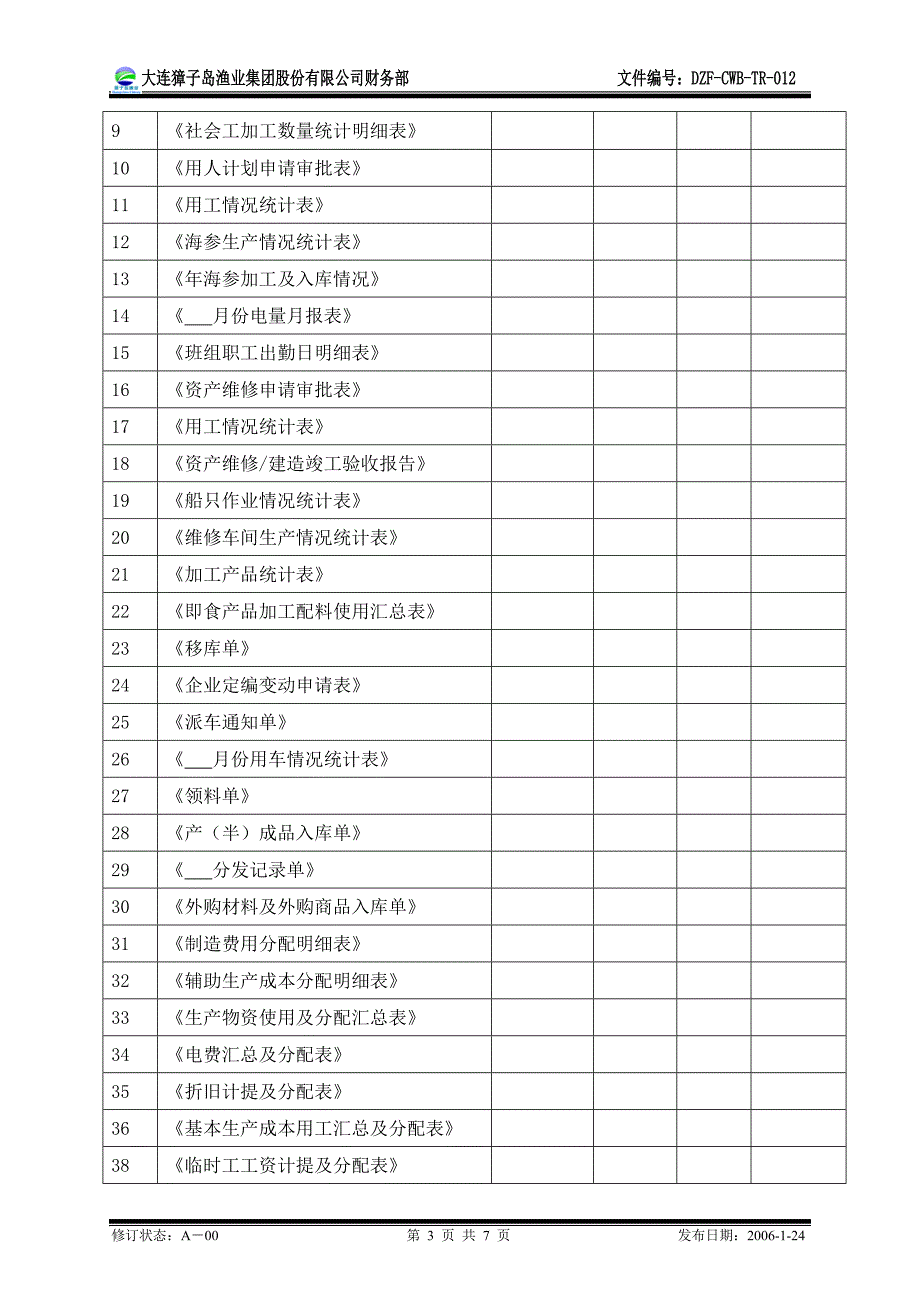 加工业成本核算_第3页