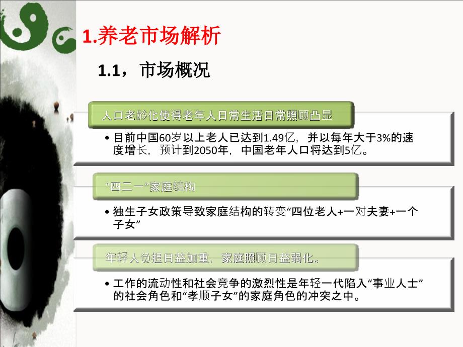 养生休闲地产研究与规划报告（44页）_第3页