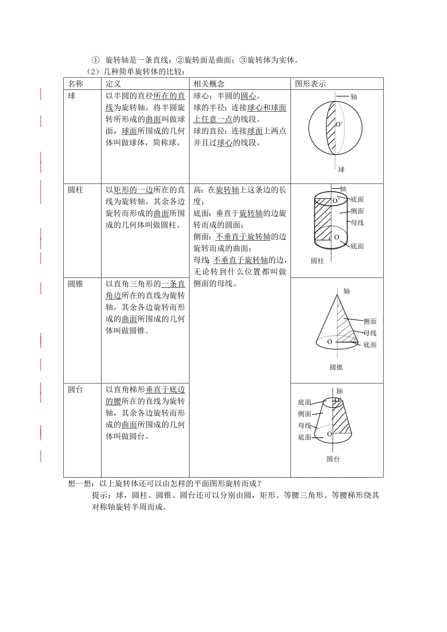 2017北师大版必修二第一章《立体几何初步》word学案_第2页