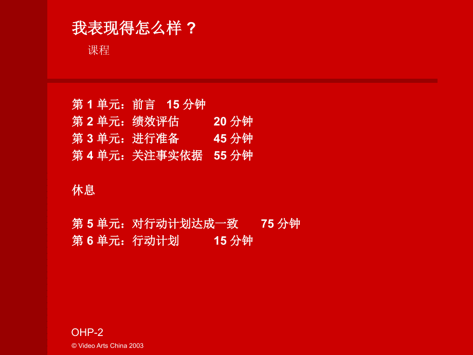 我表现得怎么样？(演示文件)_第2页