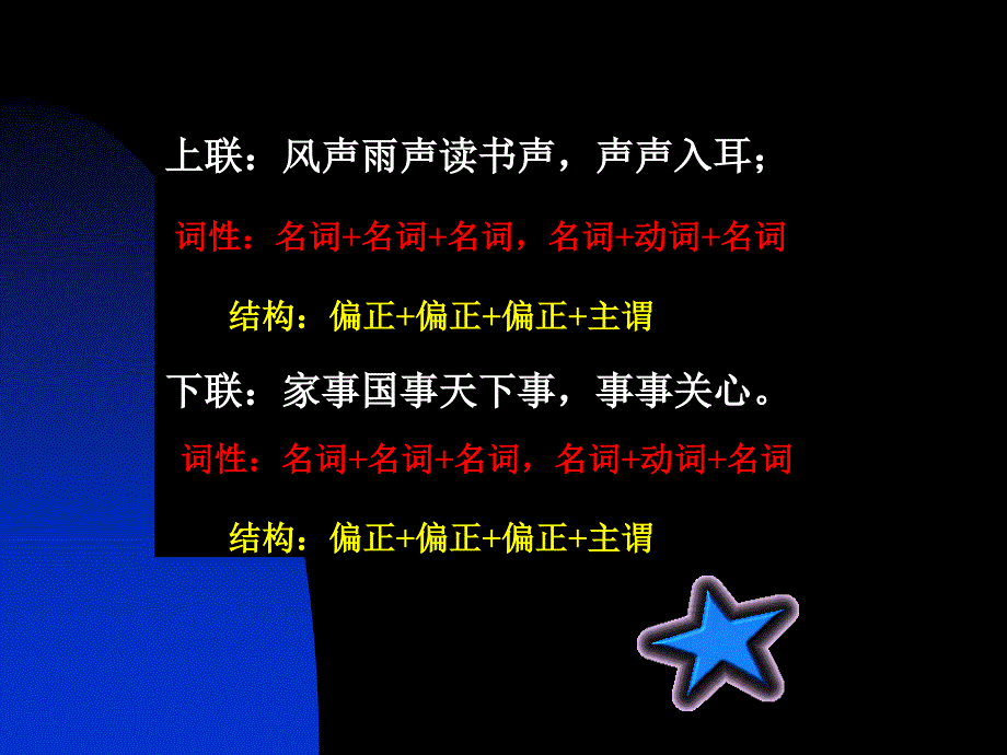 奇妙的对联(当今及高考)_第4页