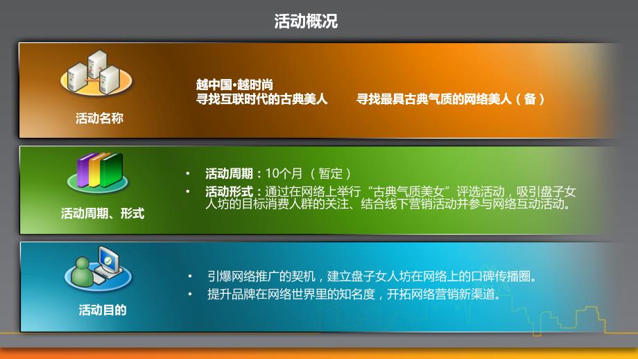 摄影机构网络营销活动策划案_第3页