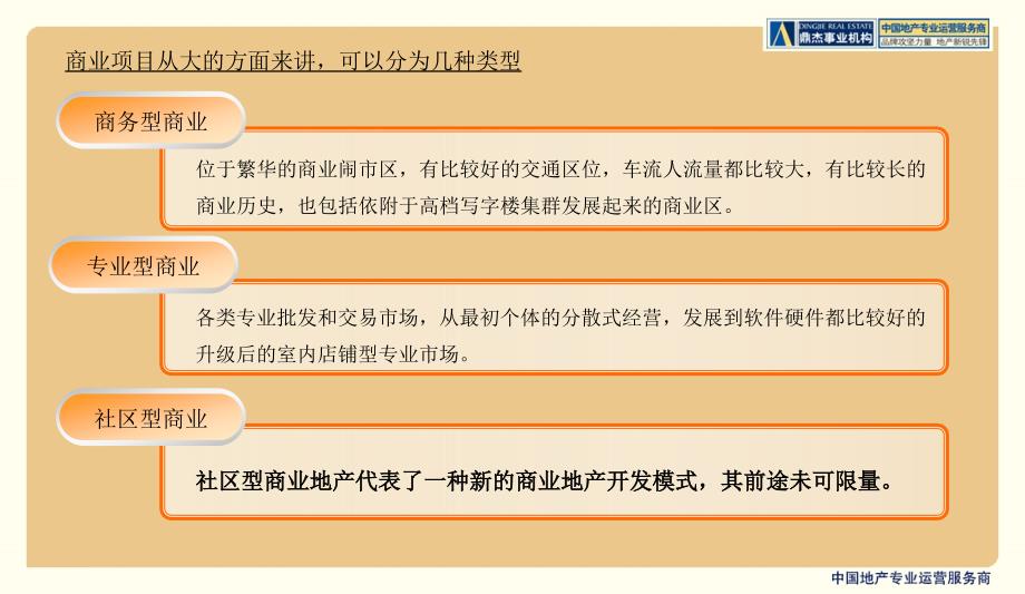 涿州香港豪庭商业建议52p_第3页