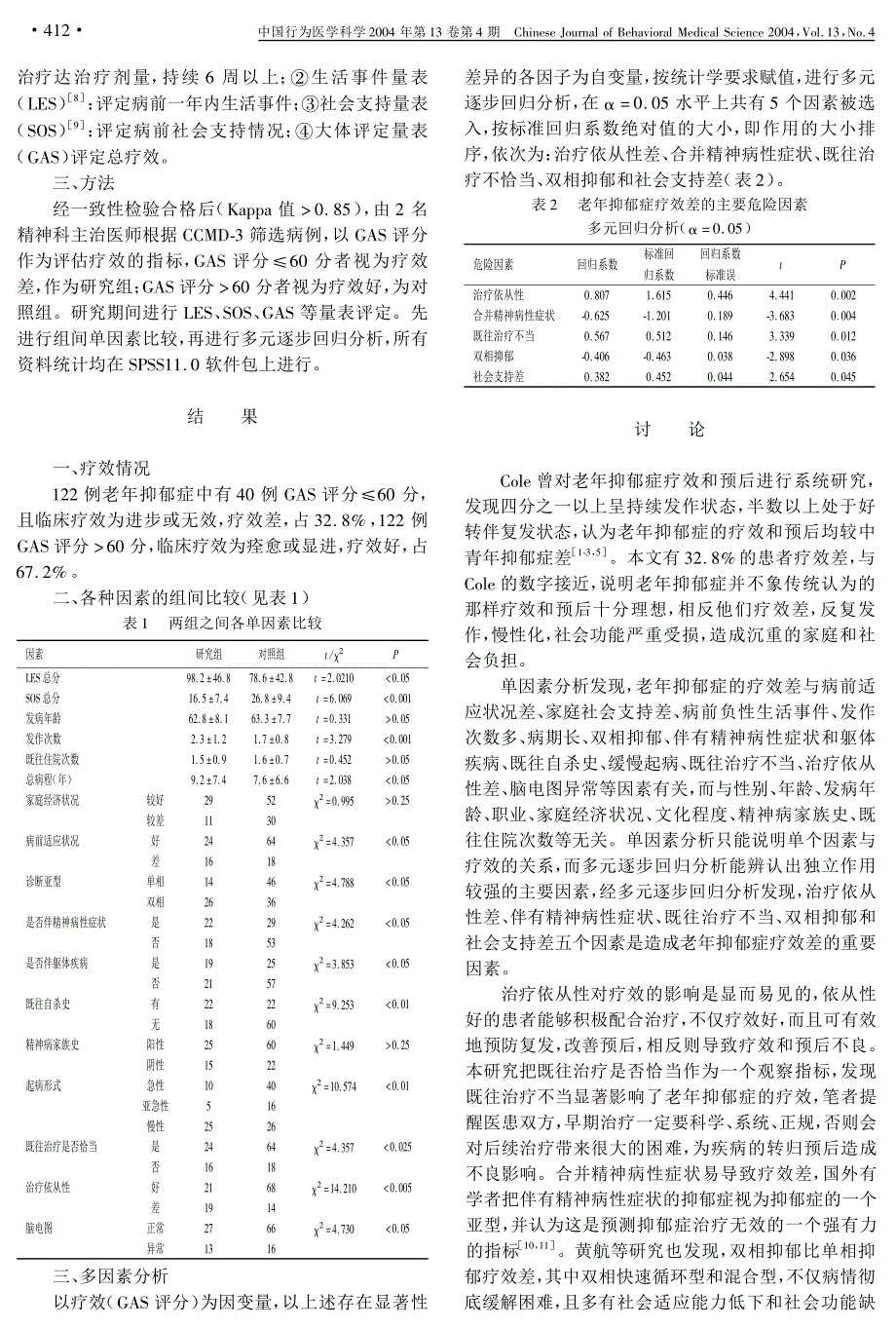 影响老年抑郁症疗效的多因素分析_第2页