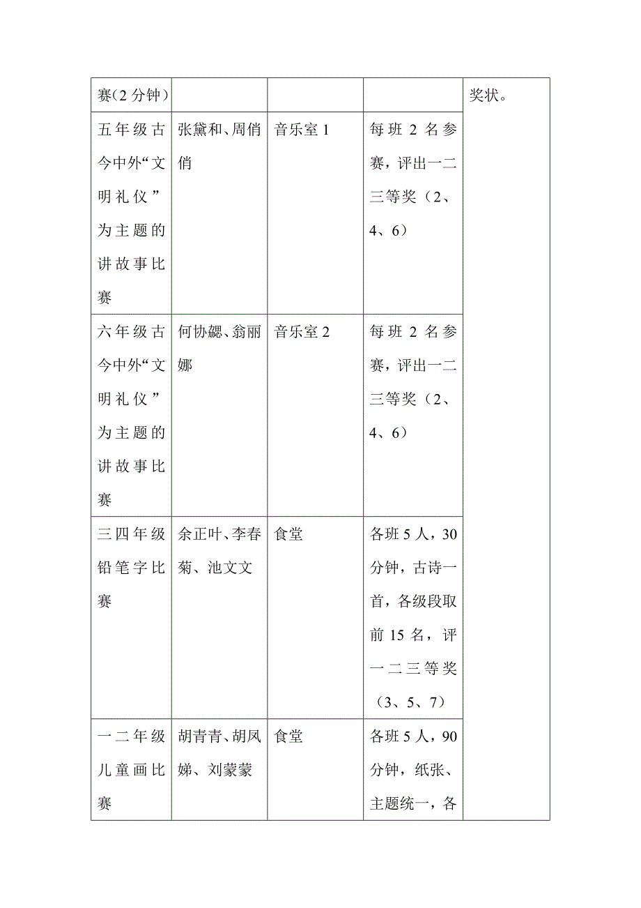 县流动青少宫文明科技行_第3页