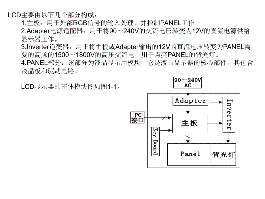 tft lcd液晶显示器的工作原理_第4页