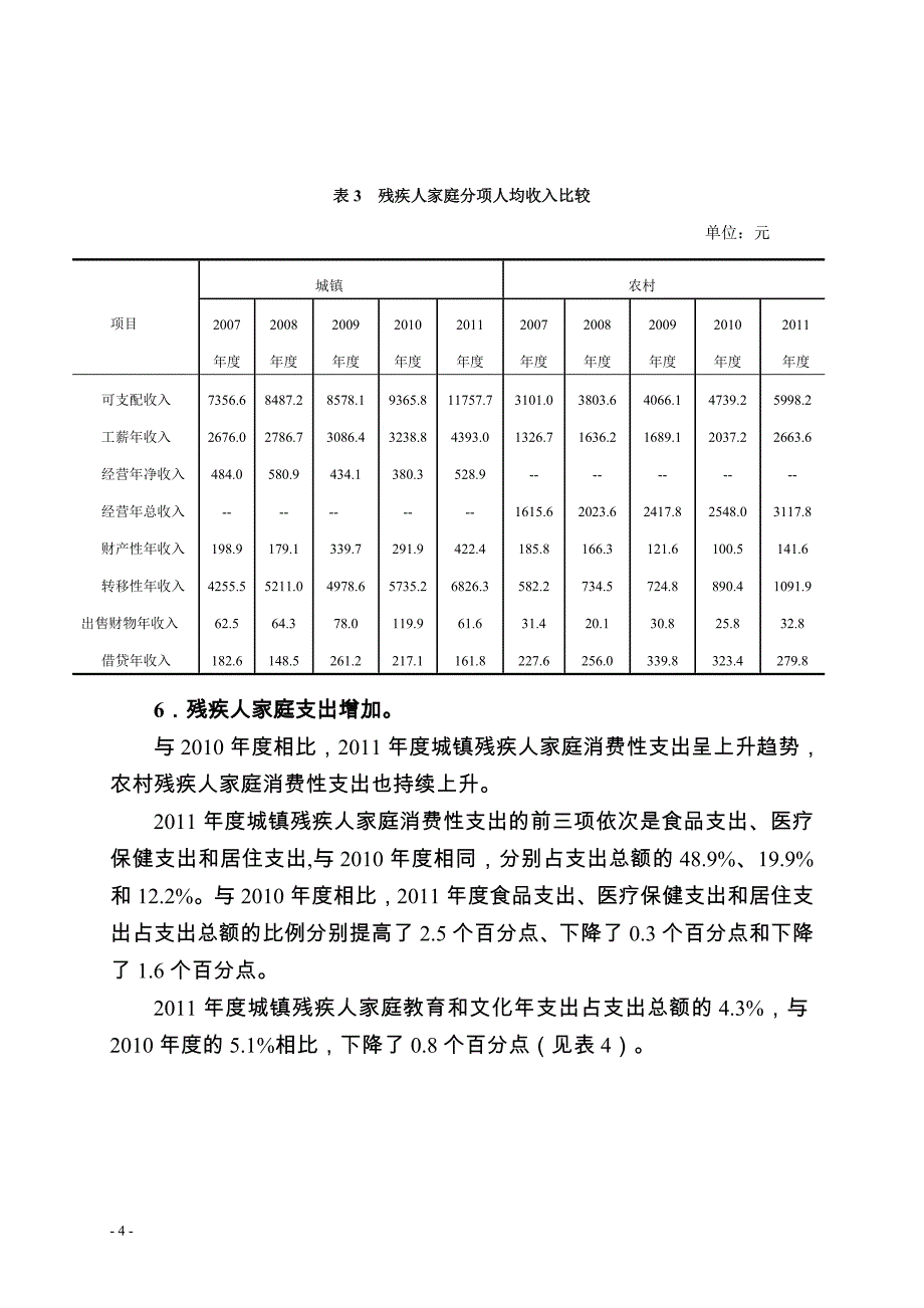 全国残疾人状况及小康进程_第4页