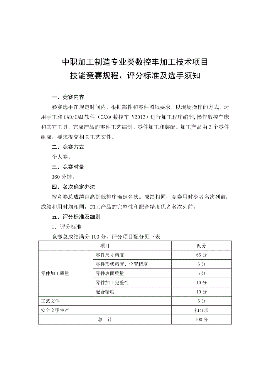 湖南省中职加工制造专业类数控车加工技术项目_第1页