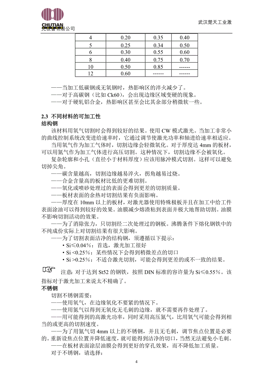 激光切割机工艺手册_第4页