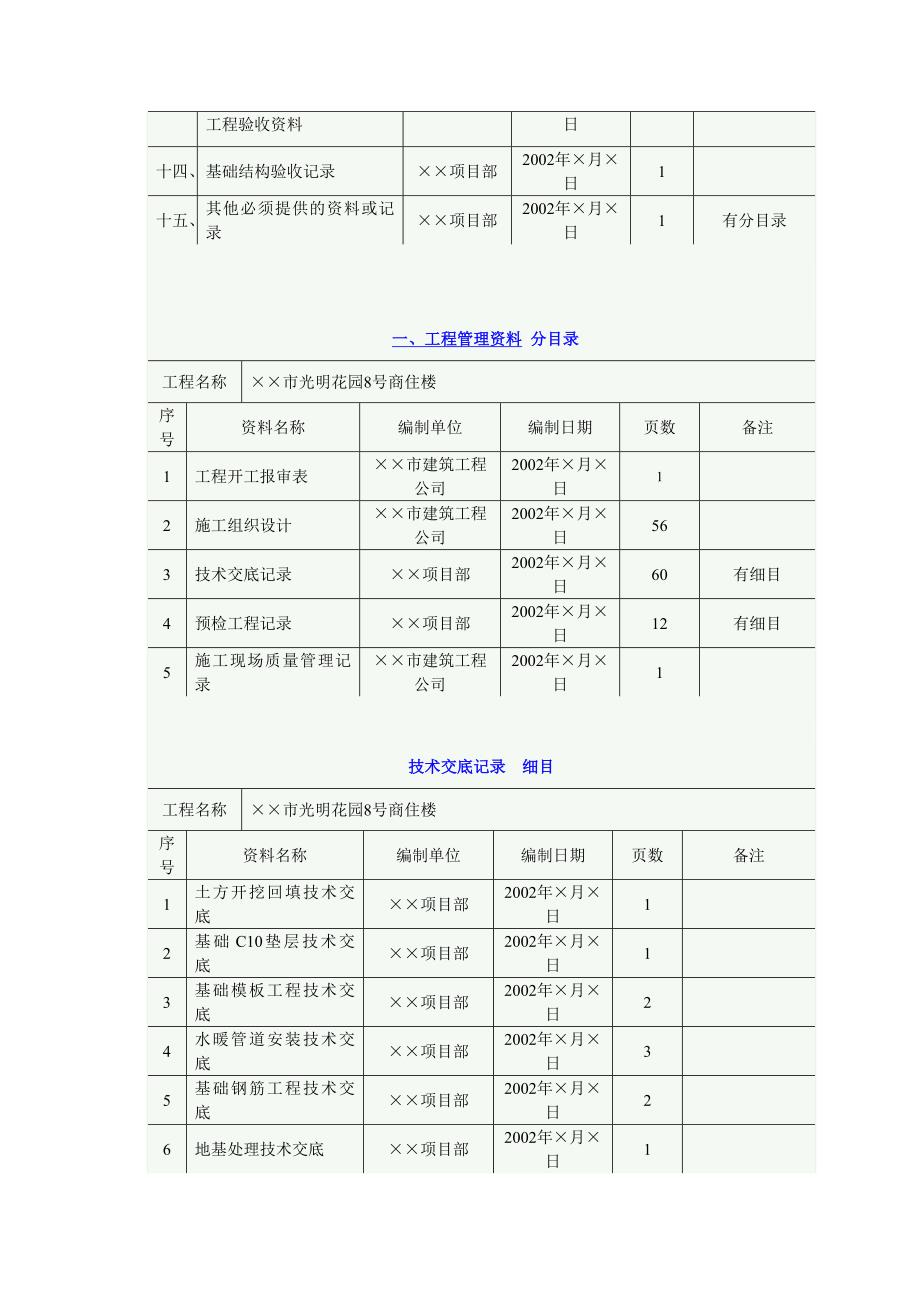 施工资料编制实例_第3页