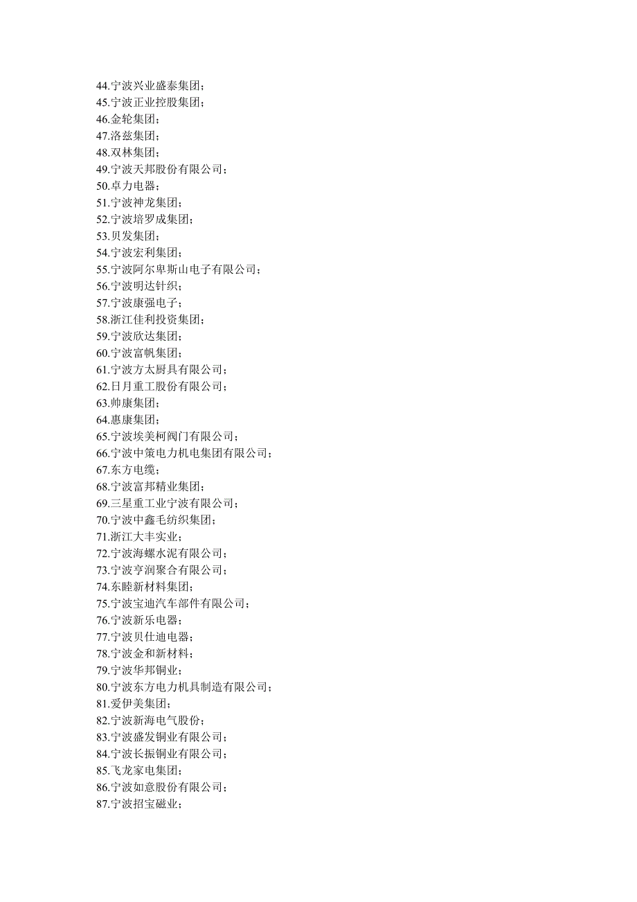 2012年宁波制造业100强企业排名_第2页