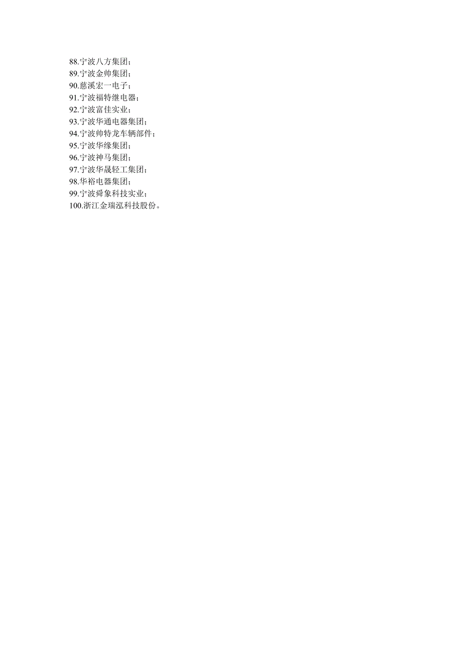 2012年宁波制造业100强企业排名_第3页