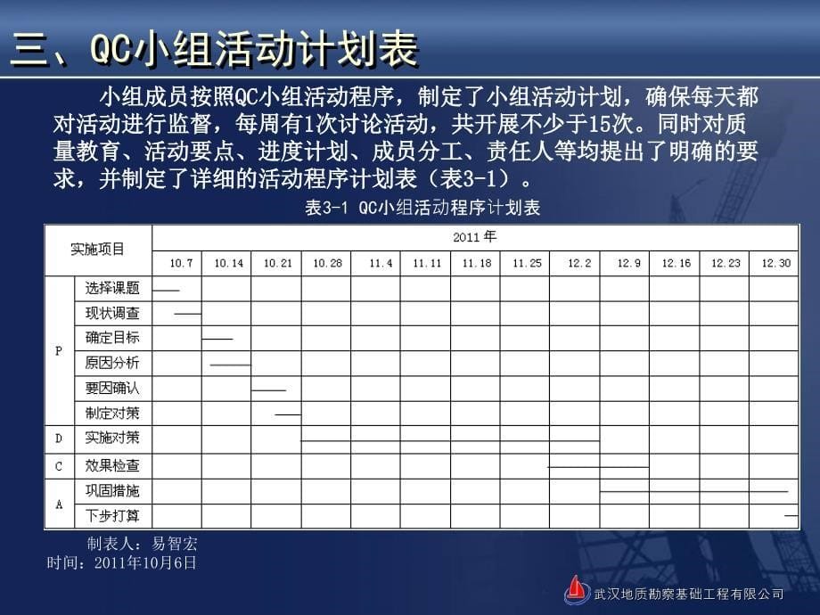 提高旋挖钻机的嵌岩施工效率(武汉地质勘察基础工程有限公司钻进QC小组)_第5页