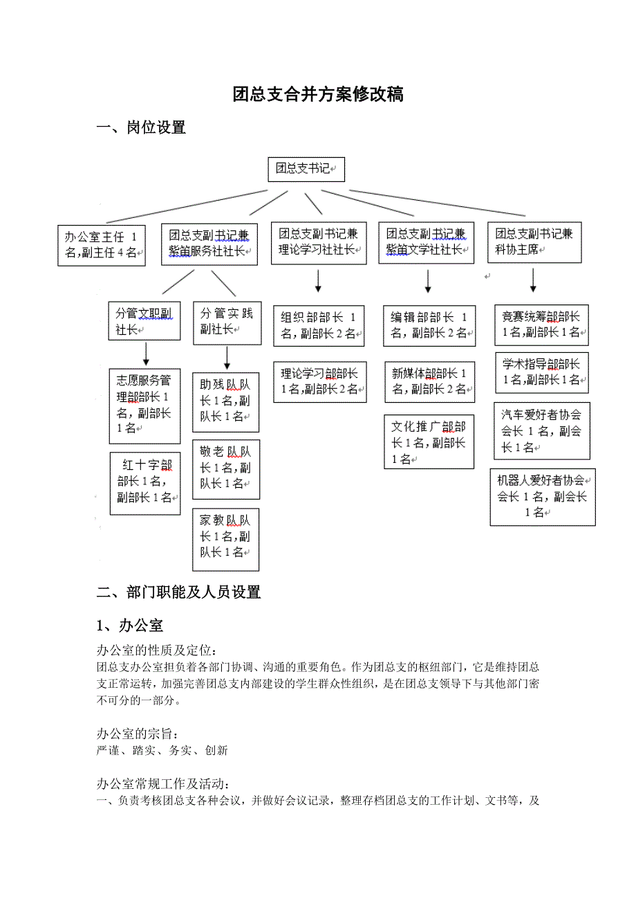 团总支合并方案最终版_第1页