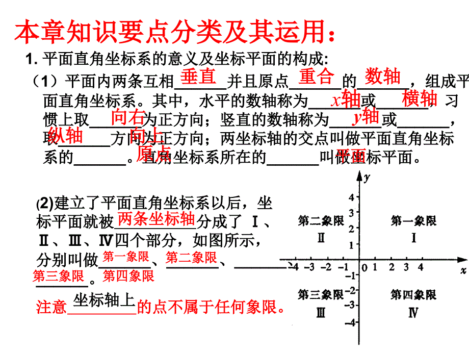 七年级数学下册第六章平面直角坐标系复习课_示范课。_第2页