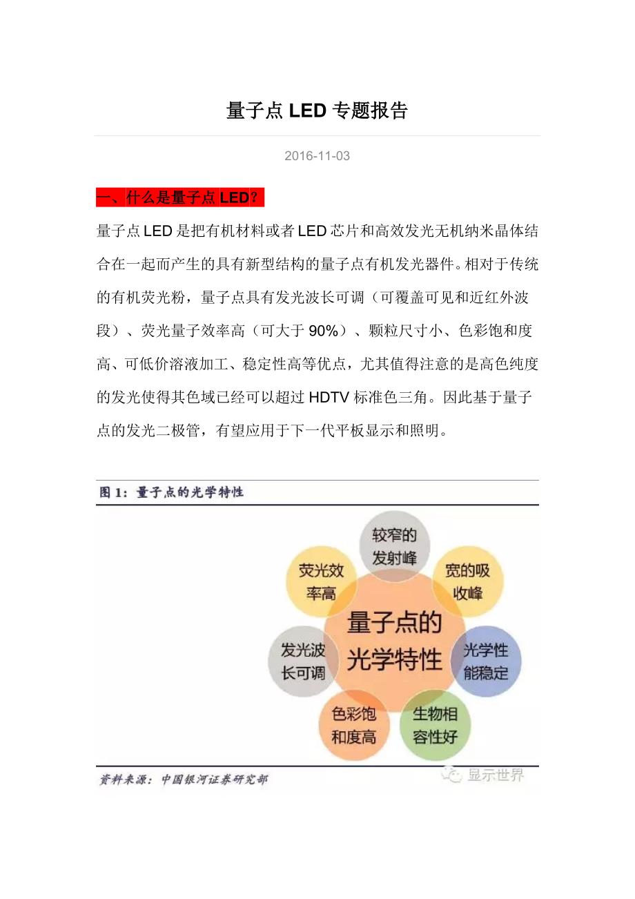 量子点LED 专题报告_第1页