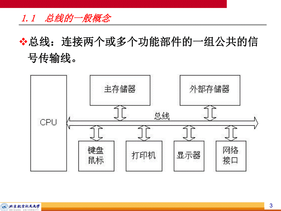 输入输出接口与总线-2013_第3页