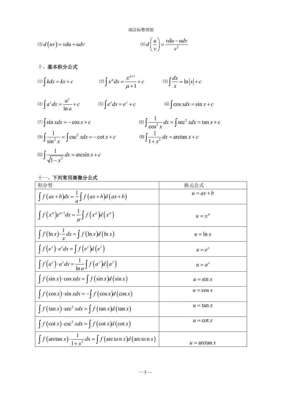 高等数学公式集锦_第3页