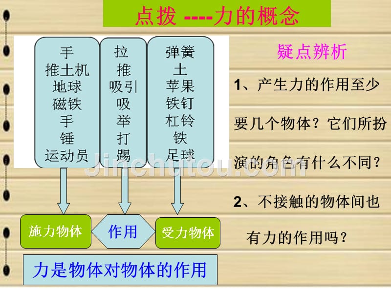 人教版八年级下册第七章   第一节力  同步经典教案_第5页