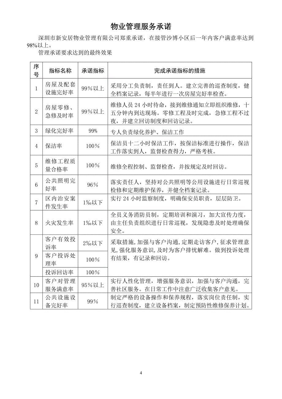 新安居物业公司住宅小区管理制度(89页) 金牌_第5页