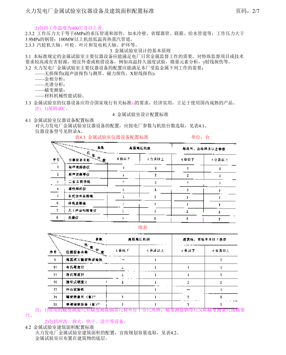 火力发电厂金属试验室仪器设备及建筑面积配置标准_第2页