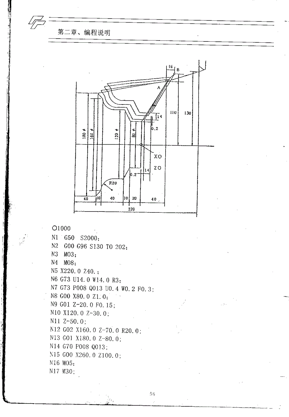 2-CNC车床学习手册-杭州友嘉FTC-30 FEELER Doc20140419182518_第2页